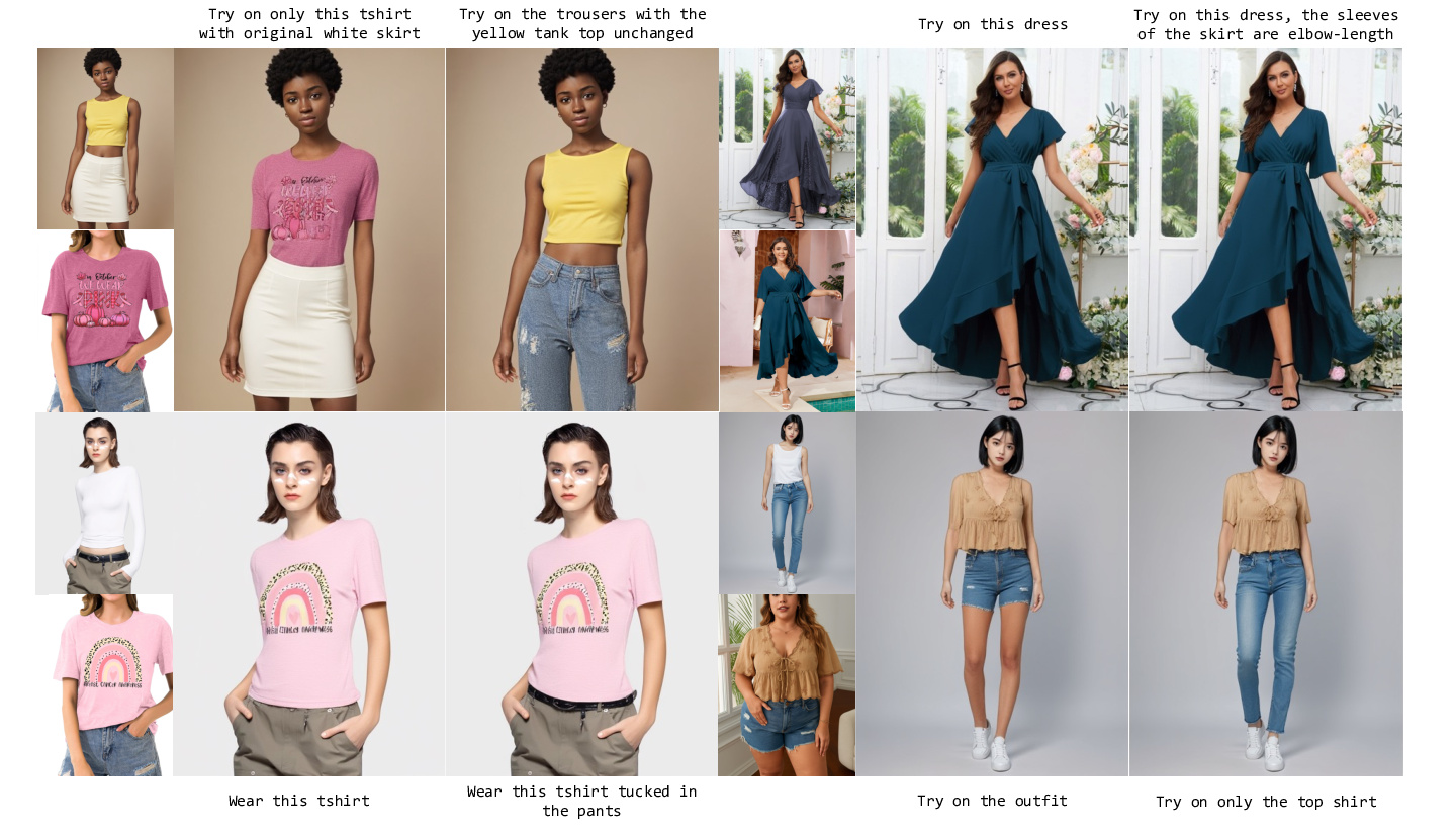 Text Instruction Results